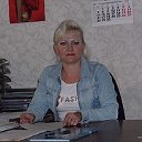 Юлия Самборская