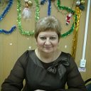 Ирина Рожкова