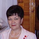 Екатерина Мутина