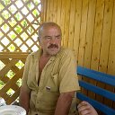 Леониду кожевникову. Леониду кожевникову. Архангельские адвокаты. Леониду кожевникову. Леониду кожевникову.