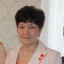 Екатерина Мутина