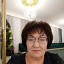 Гульнара Абилова (Маукенова)