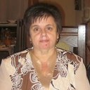 Мария Котлярова(Конторович)