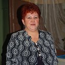 Ирина Прошутинская