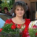 Наталья Горбенко