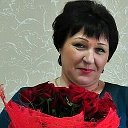 СВЕТЛАНА ЧУМАЧЕНКО