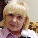 Ирина Шевцова (Шакова)