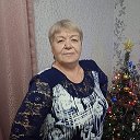 Людмила Барышникова