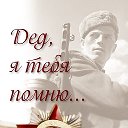 Ирина Малясова(Родионова)