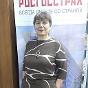 Валентина Басова