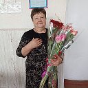 Нина Цветкова