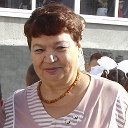 Ирина Оболенская (Рябовол)
