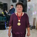 Ирина Пенькова