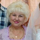 Наталья Журавлева (Грузин)