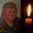 Елена Кукина