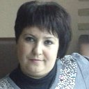 Светлана Тугушева