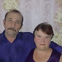 Виктор и Наталья Мандрыкины (Рисс)