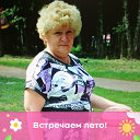 Ирина Трунова