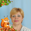 Елена Балыбердина