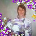 Антонина Попова
