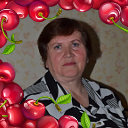 Людмила Желтикова(Бокова)