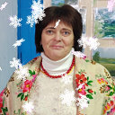 Ирина Порублева (Губанова) 