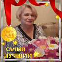 Ирина Новик