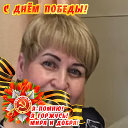 Любовь Ковалёва (Попова)