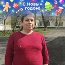 Светлана Одинцова