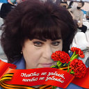 Инна Ерохина