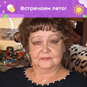 Ирина Баринова