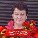 Ирина Нестерова