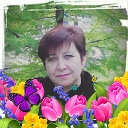 Елена Кочева