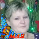 Нина Кошелева