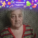 Анна Назарова