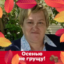 Светлана Гончаренко