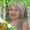 Ирина Курцева