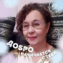 Альфия Шарафутдинова