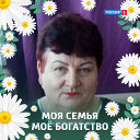 Светлана Андрющенко