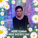 Ольга Василевич
