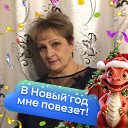 Светлана Шалагинова