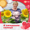 Елена Цыбизова