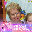 Елена Майорова