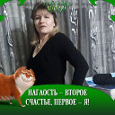 Марина Гальченко