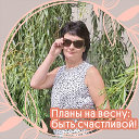 Ирина Ткачук