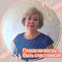 Ирина Нестерова