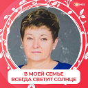 Ирина Ковальчук