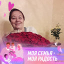 Нина Борисова(Минаева)