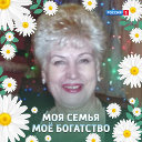 Екатерина Голубева