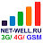 NET-WELL.RU